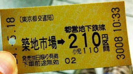 Passe do metro no Japão